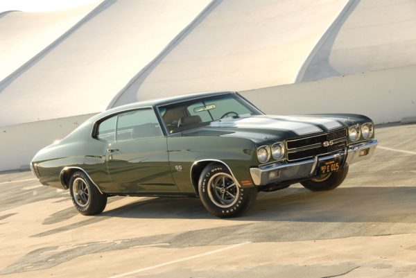 Chevelle Ss Ls Sports Car Market